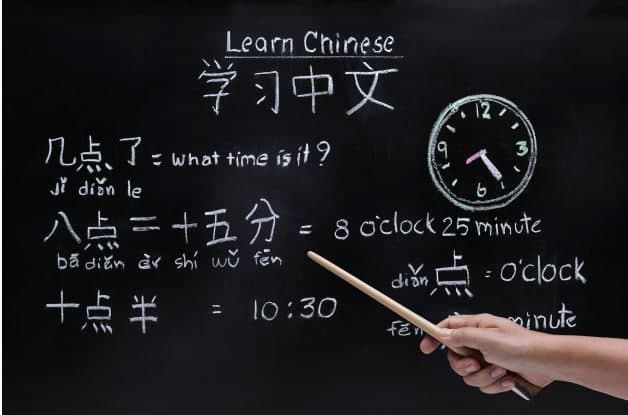Chinese Courses in Bangalore, Best Chinese Language Training in Bangalore, Chinese Language Training, Chinese Classes in bangalore Chinese Classes near me
